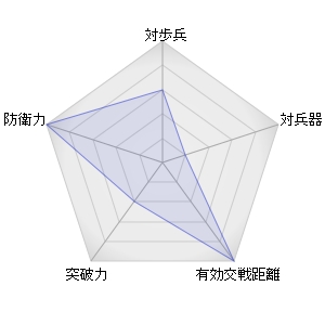 teisatu.jpg teisatu.jpg